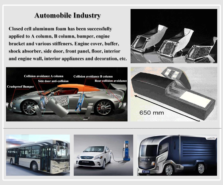 Closed Cell Aluminum Foam Used for Noise Barrier Panel