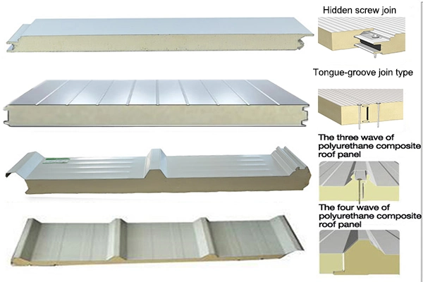 Prefabricated Insulated Metal PU/EPS/Rockwool Foam Composite Sandwich Wall/Roof Panel
