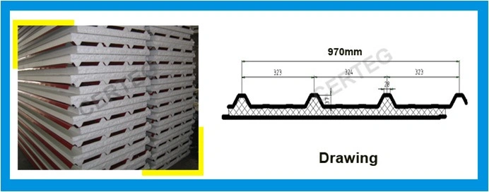 Low cost 50mm EPS insulated foam board in China