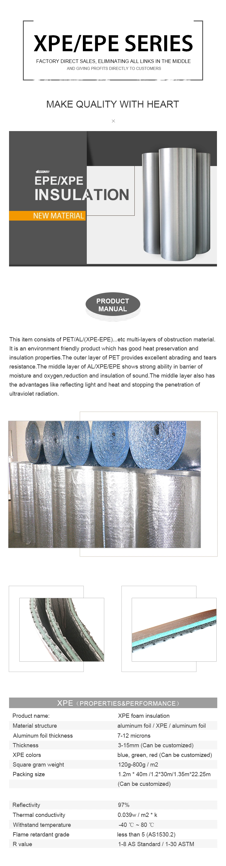 Aluminum Foil Bubble and EPE Foam Sheet