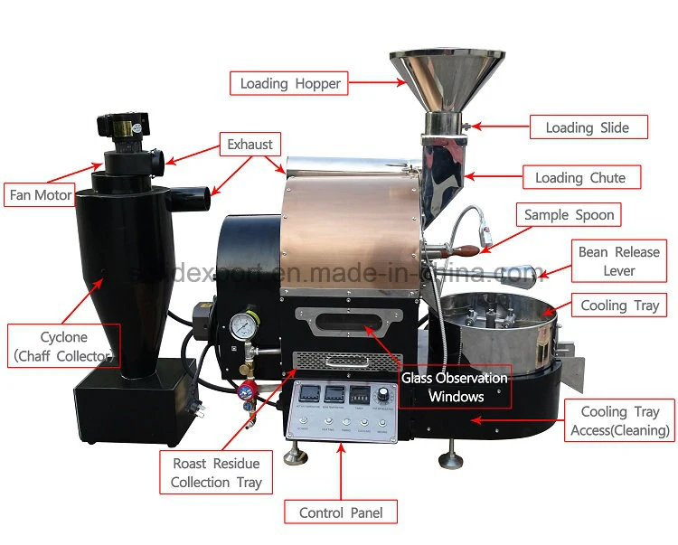 Commercial Coffee Roasters for Sale 1kg 3kg 6kg 12kg 120kg Coffee Roaster Machine Manufacturer