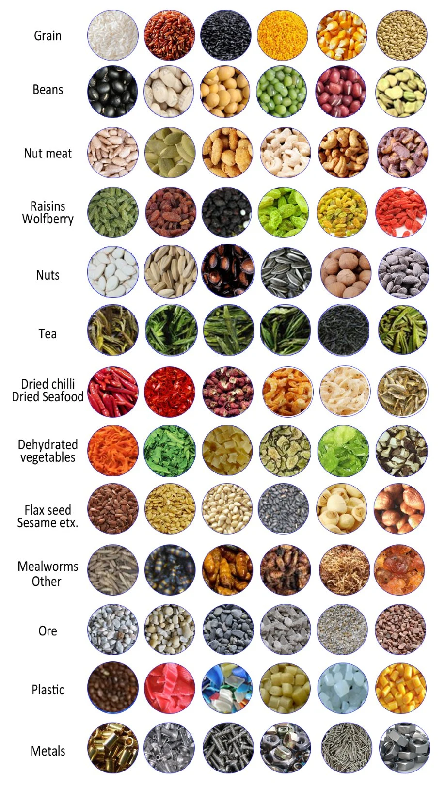 Tea Color Sorter for Tea Processing Machine