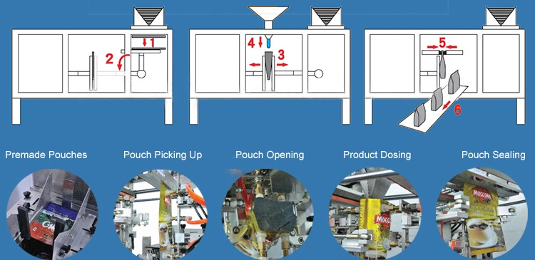 Fully Automatic Giving Bag Packing Machine Multi-Function Packaging Doypack Gusset Chips Packing and Filling Machine