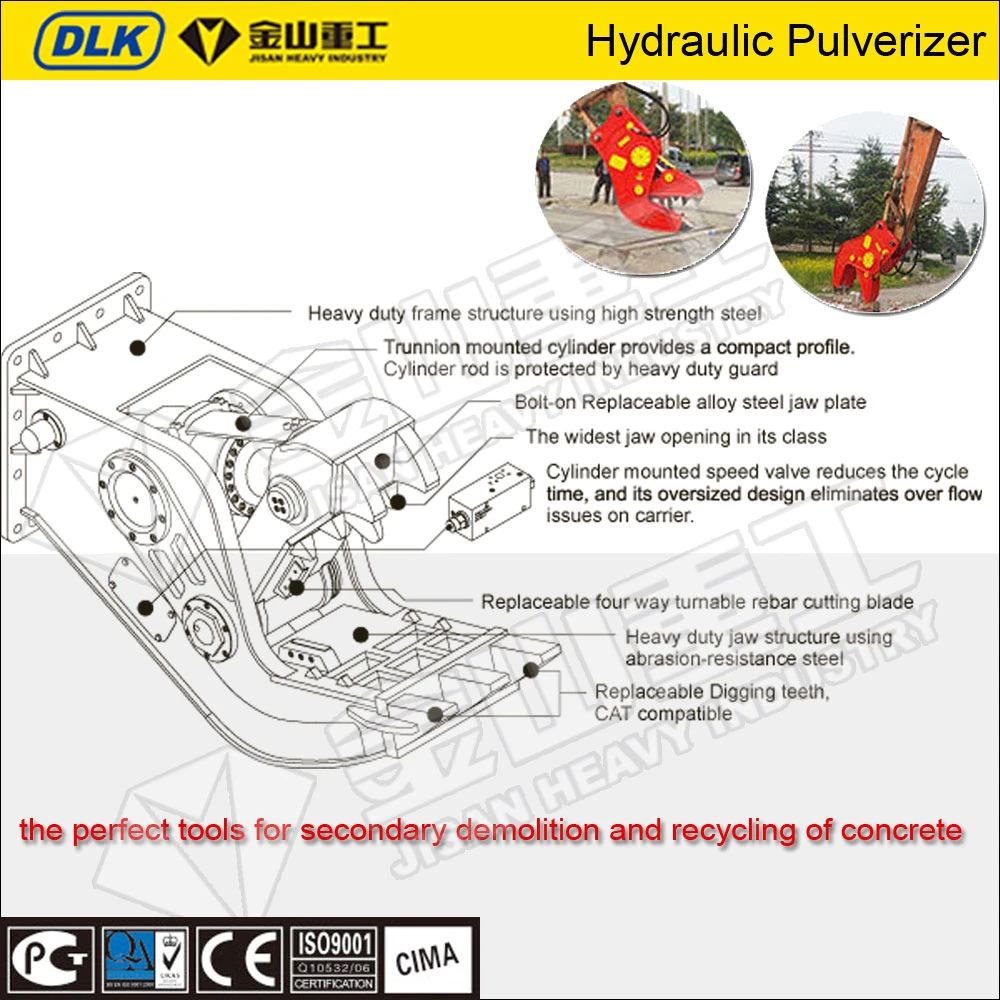 18-24 Ton Excavator Mounted Hydraulic Pulveriser, PC200 PC220 Reinforced Concrete Pulverisers