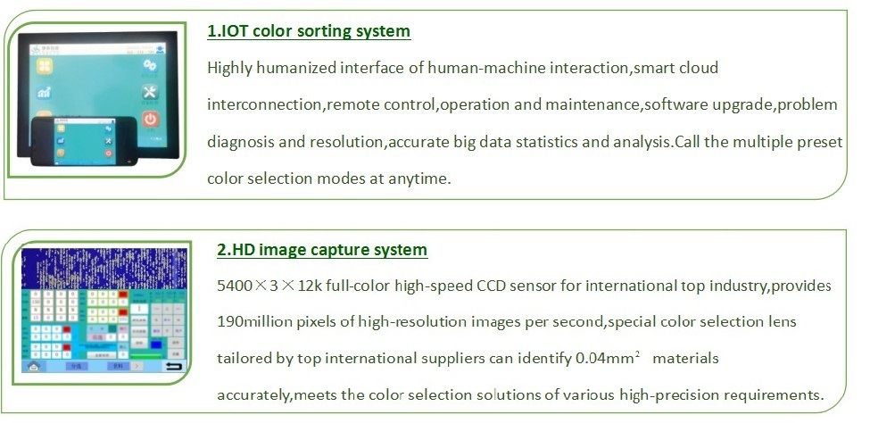 2020 New Design High Accuracy CCD Green Tea Color Sorter