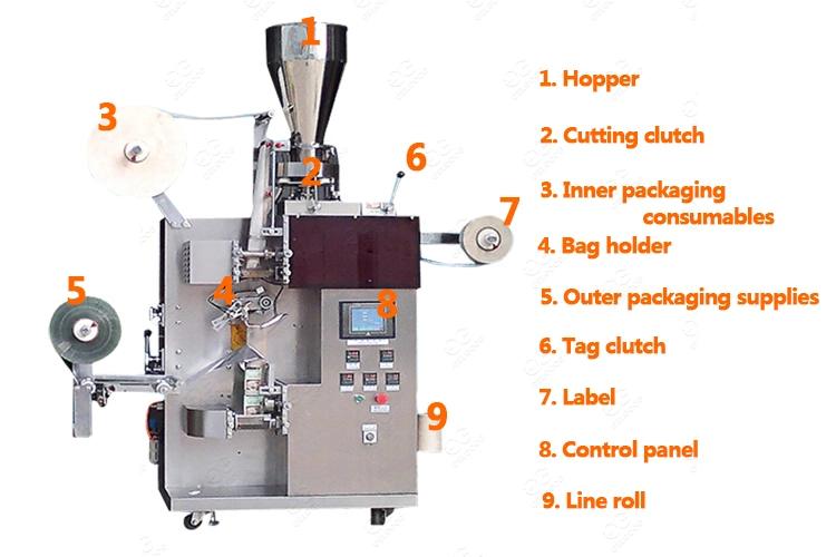 Hot Sale Automatic Weigh Heal Sealing Tea Pouch Bag Making Packing Machine with Outer Bag