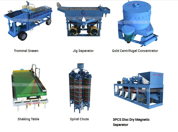 Gold Processing Plant Gold Machine Gold Trommel with 5-200tph Processing Capacity