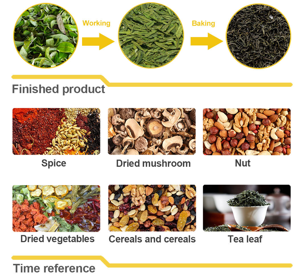 Cost-Effective Multifunction Tea Leaf/Fruit/Herbal Drying Machine