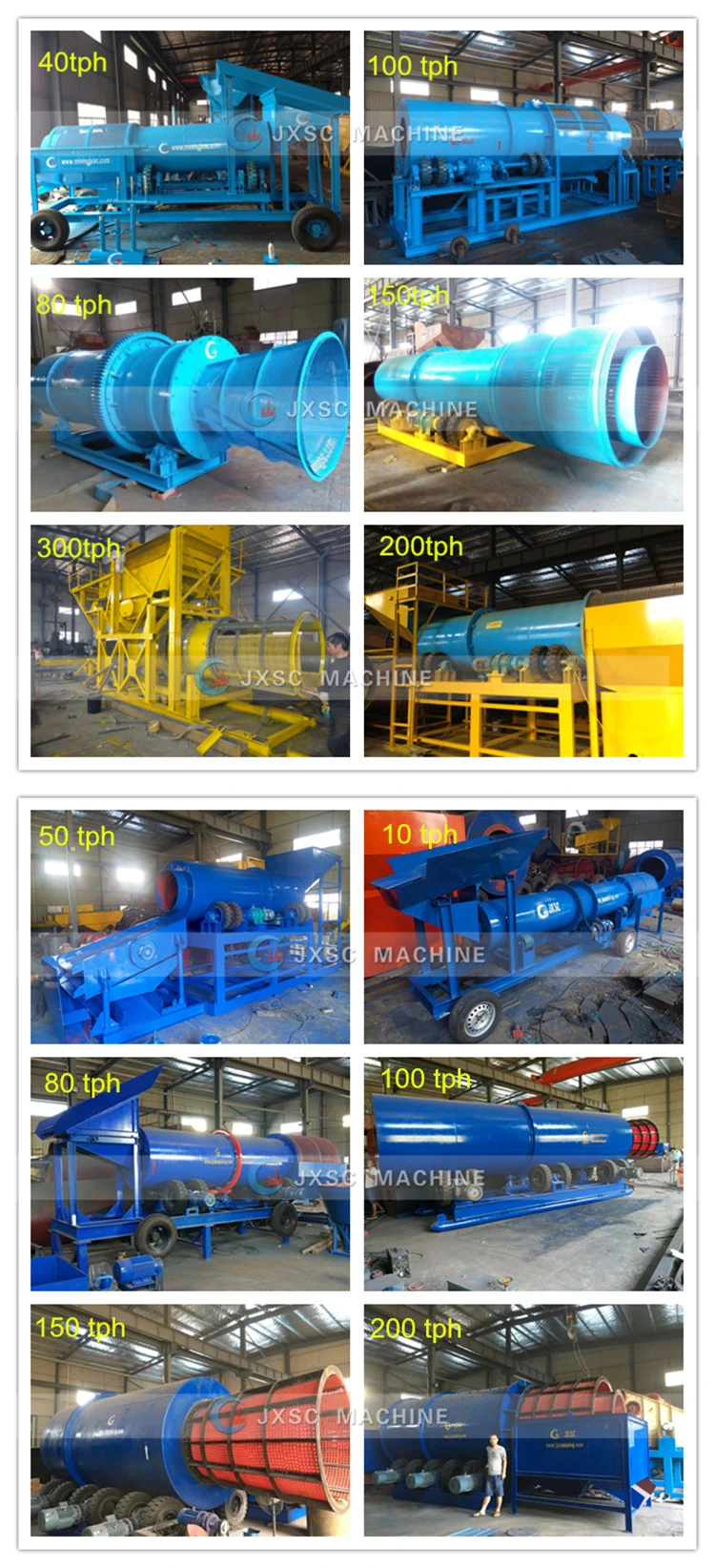Gold Processing Plant Gold Machine Gold Trommel with 5-200tph Processing Capacity