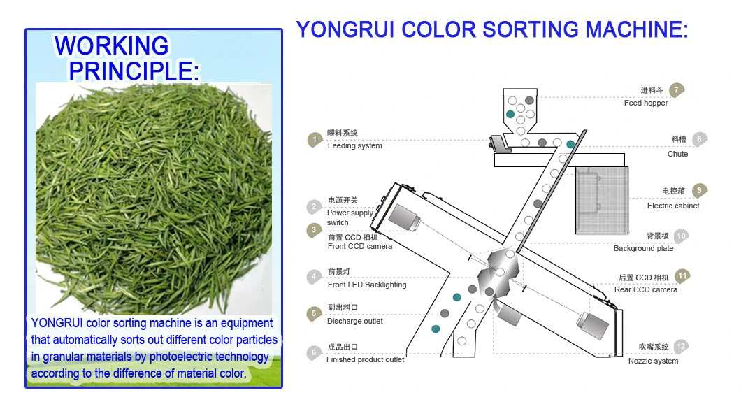Factory Price Tea Color Sorting Tea Clean Processing Machine