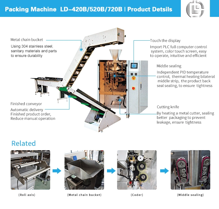 Fully Automatic Packing Machine for Peanut, Cookie, Jelly, Cake, Tea Bag, Bulk Food