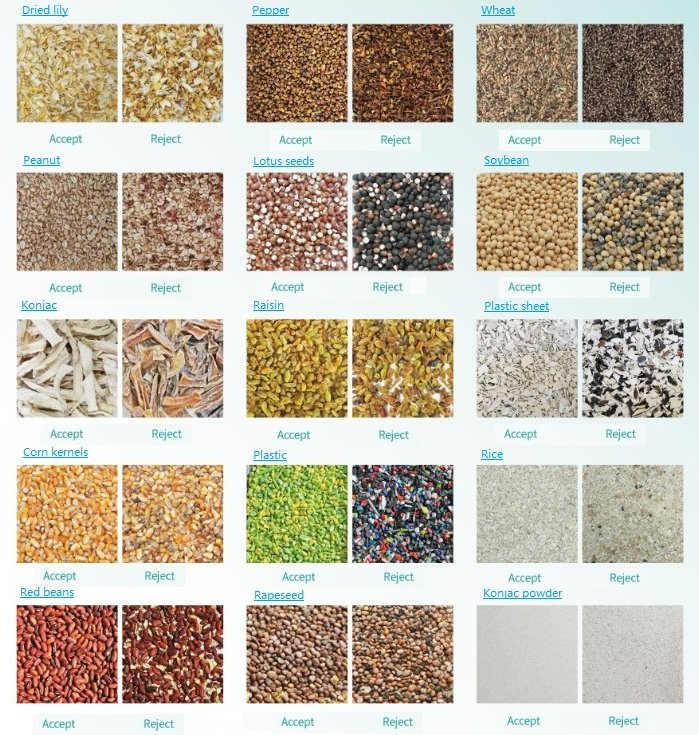 New Design Automatic Green Tea/Black Tea Sorting Machine Tea Color Sorter Machine