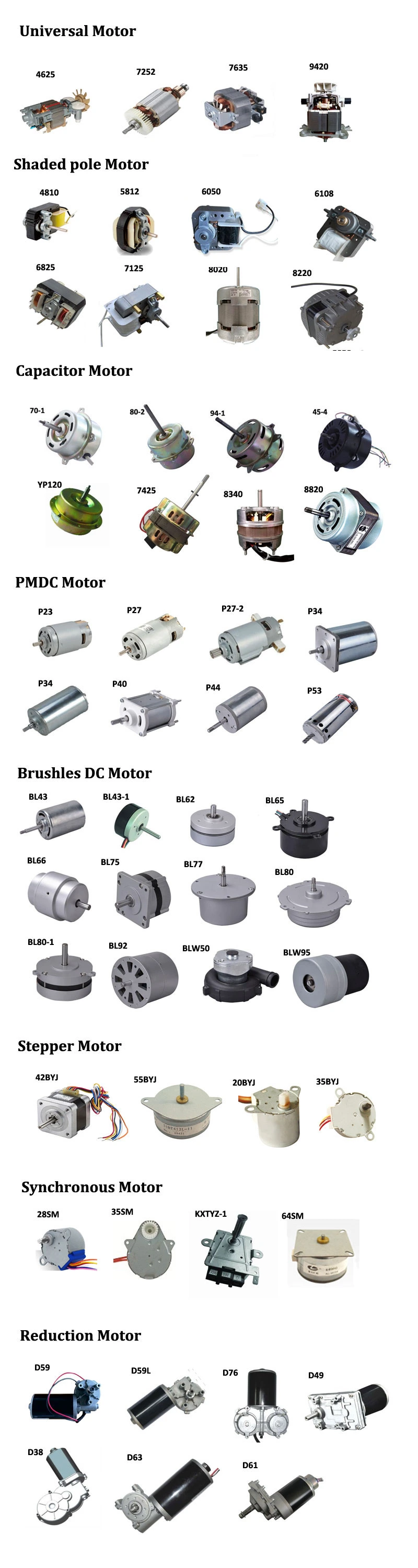Shaded Pole Motor for Electric Fireplace / Exhaust Fan/ Heater/ Hand Dryer/ Humidifier/ The Foot Bath