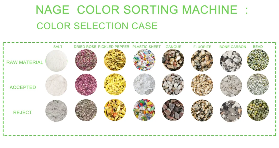Intelligent Fluorite Color Sorter Fluorite Color Sorting Processing Machine