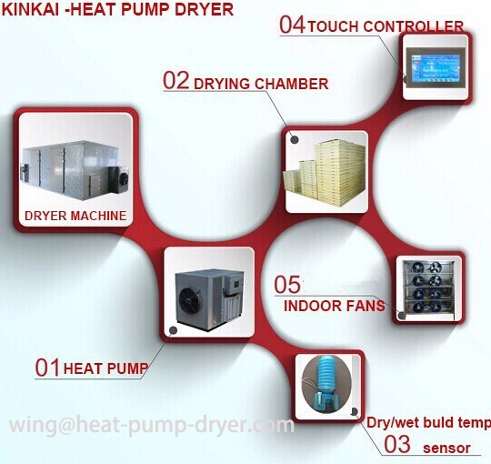 Dehumidifying All in One Tea Leaf Drying Machine for Cassava