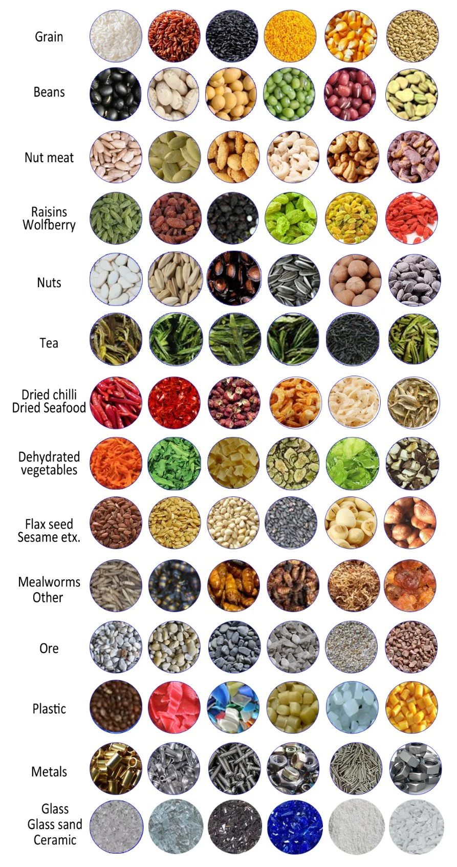 Factory Price Tea Color Sorting Tea Clean Processing Machine