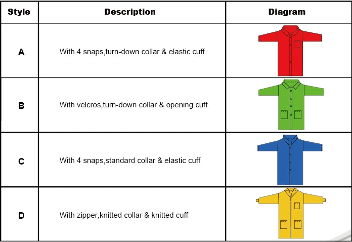 Cheap Nonwoven Polypropylene Lab Coats, Protecting Smock Gown, Medical Disposable Coats