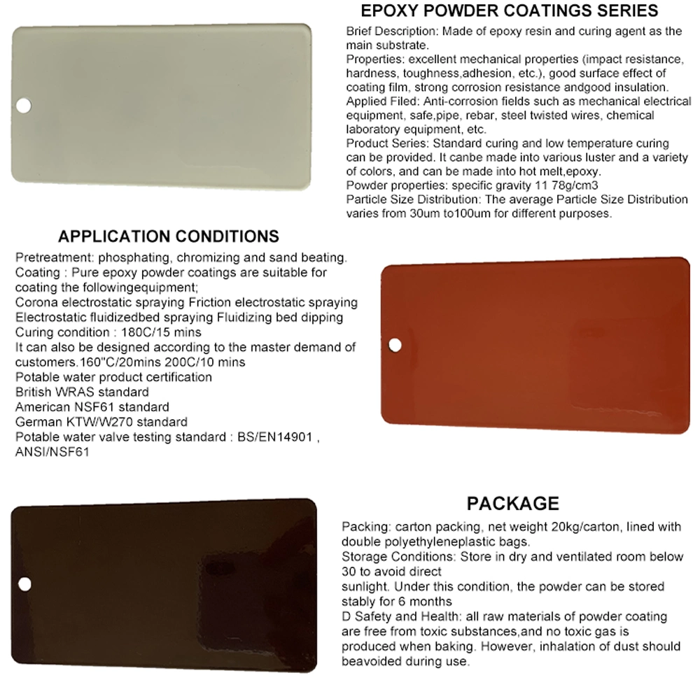 Durable UV Resistant Exterior Powder Polyester Coating