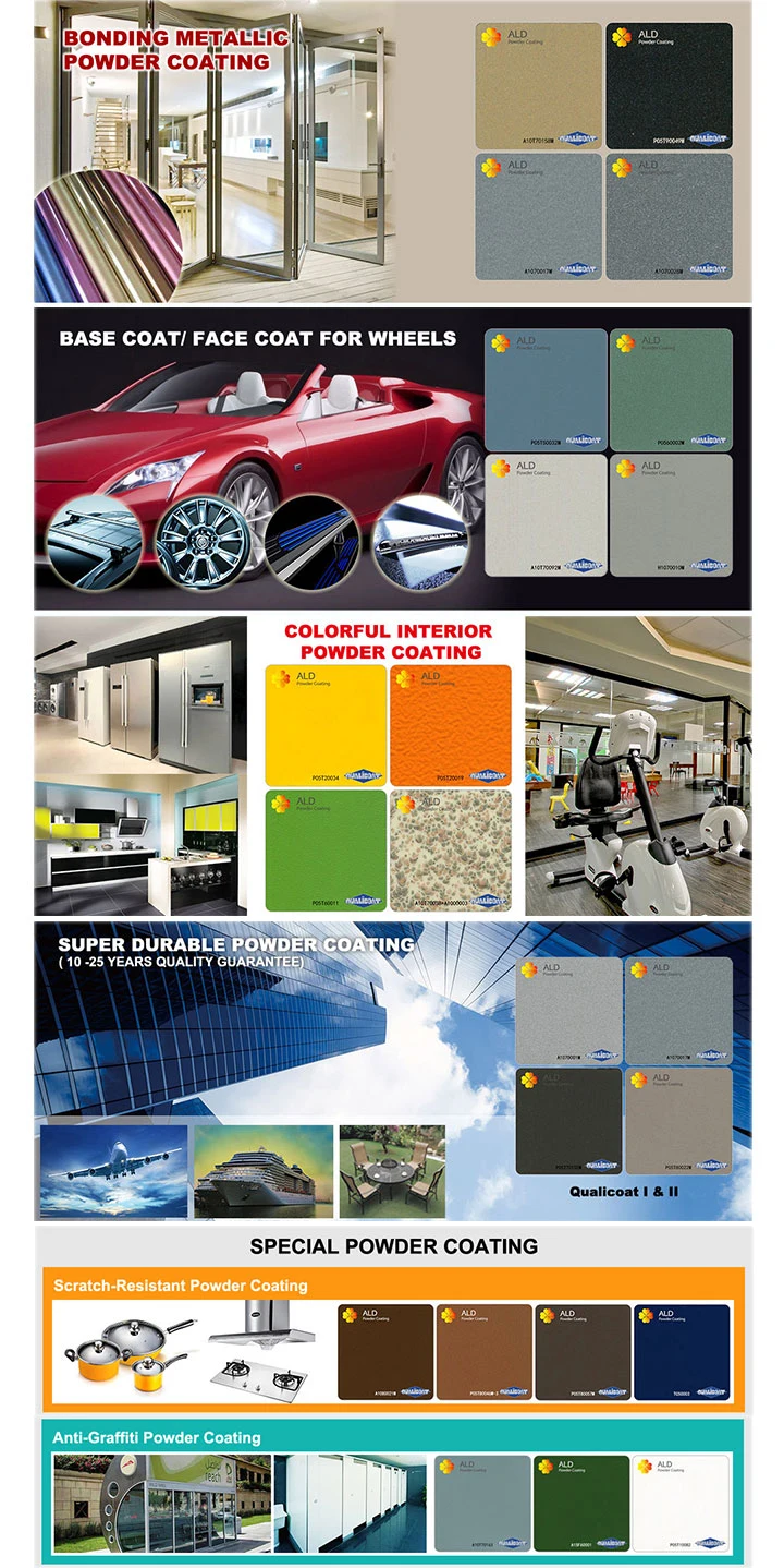 Durable Powder Coating Paint (A15)