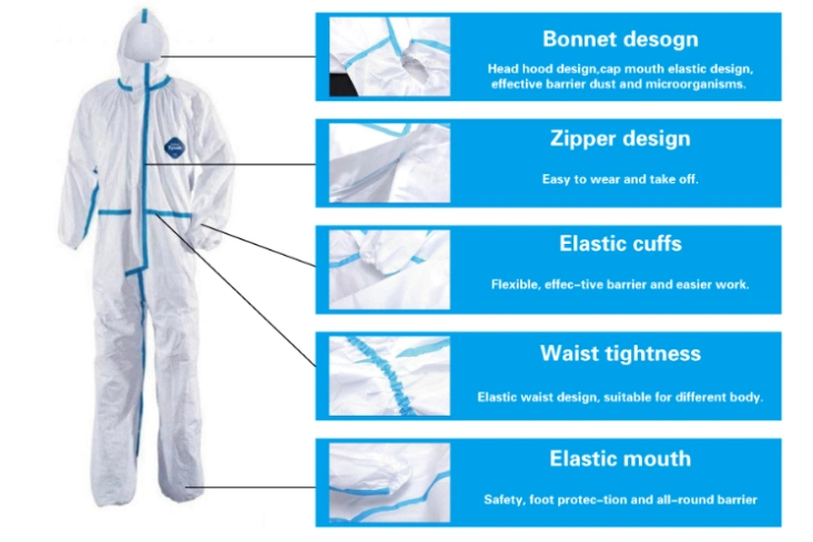 Medical Protective Clothing, Isolation Clothing, Blocking Bacteria and Viruses, Civil Protective Clothing