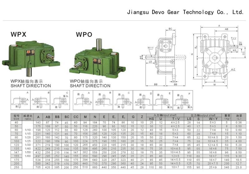 Wpwa 60 Iron Cast Worm Motor Gearbox Worm Helical Gearboxes Speed Reducer