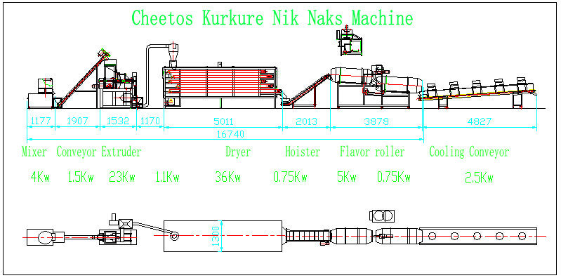 Corn Curls Nik Naks Cheetos Kurkure Making Machine