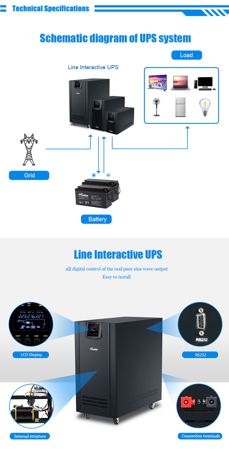 24V 3kVA Pure Sine Wave Line Interactive UPS 1800W/1.8kw Pure Sine Wave UPS