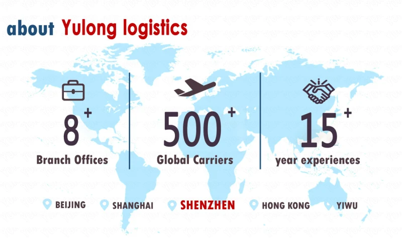 Shipping Service From China to Cambodia