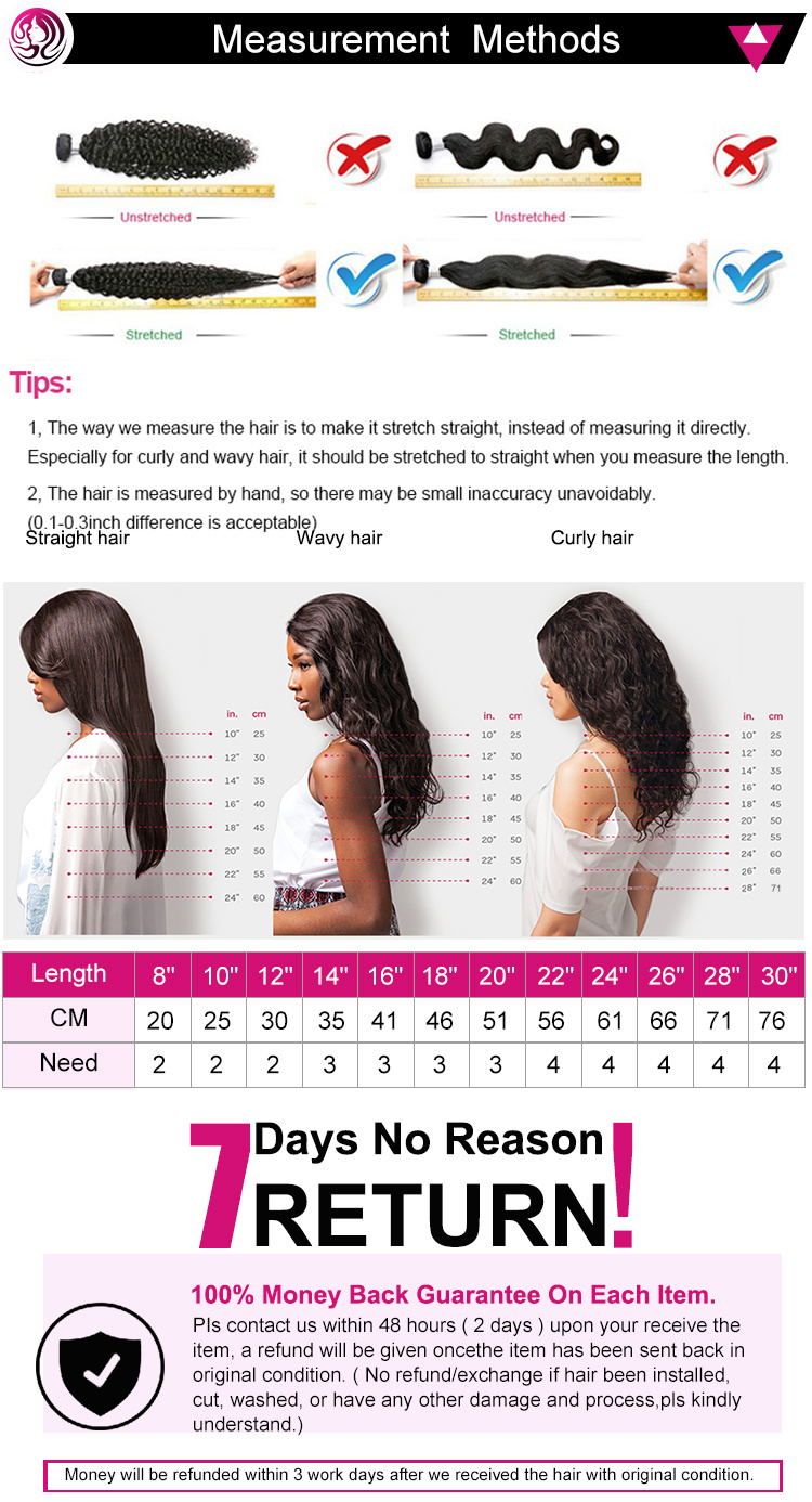 Vietnam Double Drawn Raw Virgin Hair Unprocessed Pixie Curl, Safe and Durable Pixie Curl Unprocessed Virgin Hair
