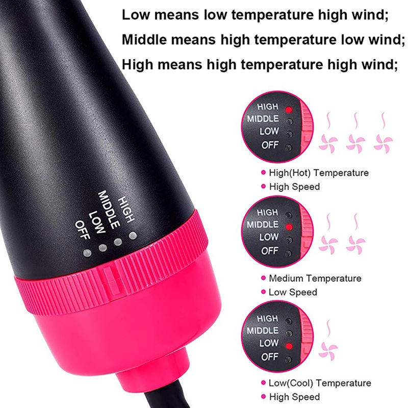 Portable Electric Brush Comb Straightening Curl Comb Hair Comb Curling Styling Tools 3 in 1 Hair Dryer Brush Plastic 1000W 750g