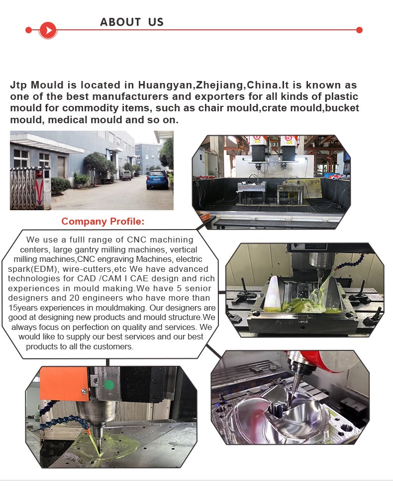 Professional Mould Manufacture of Plastic Injection Crate Mould/Mold