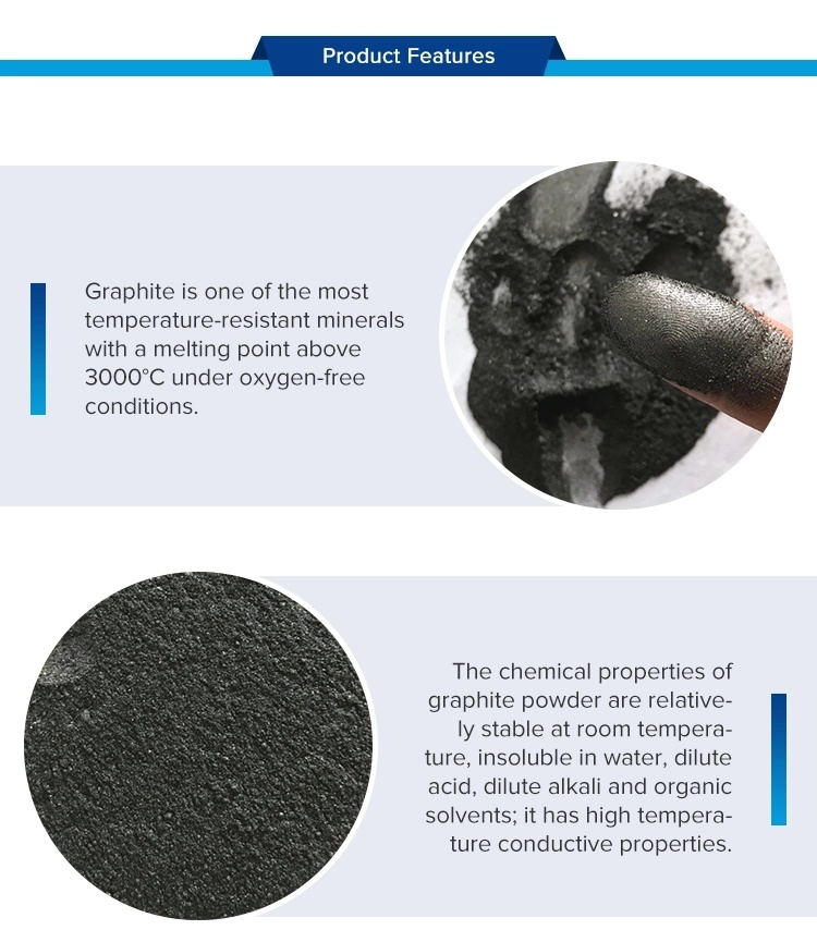 High Temperature and High Strength Steel Ingot Protective Agent Graphite Powder