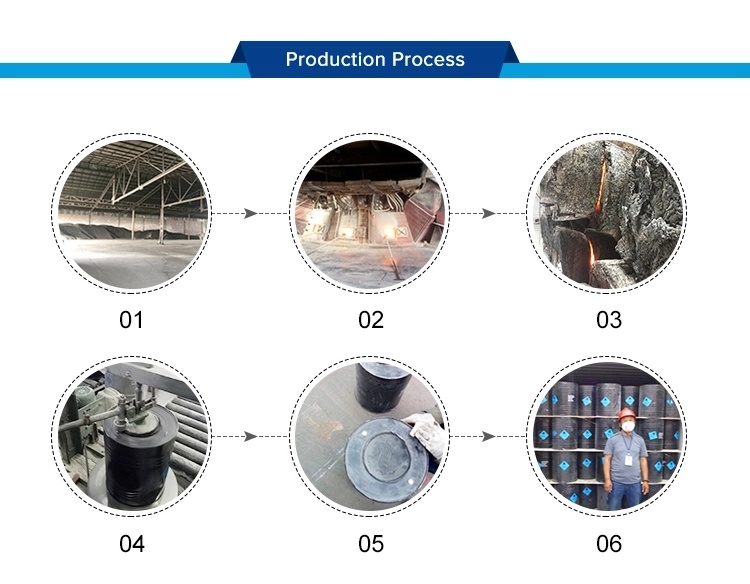 Preparation of Expandable Graphite Powder by Natural Flake Graphite From Chinese Suppliers