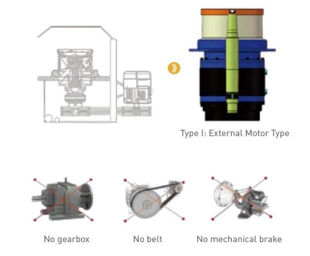 Black Annealing/Iron/Carbon Steel /Mesh/Galvanized/PC/Spring/Rope/Welding/Bead/Wire Drawing Machine