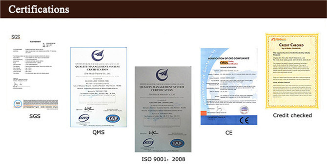 Great Spalling Resistance Magnesia Carbon Brick for Steel Industry Products
