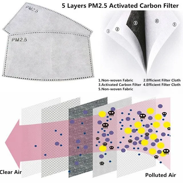 Dustproof Anti-Spit Carbon Filter Hygienic Cloth Activated Black 3ply Mouth-Muffle