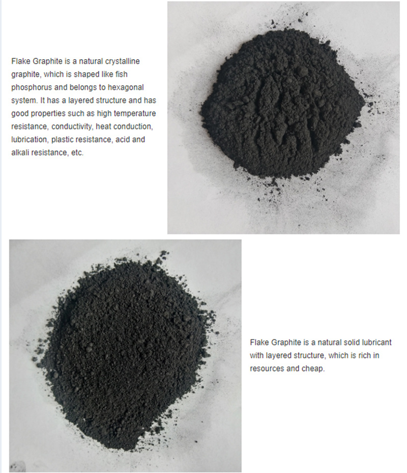 Flake Medium Carbon Graphite Powder for Coating of Metallurgy Industry Graphite