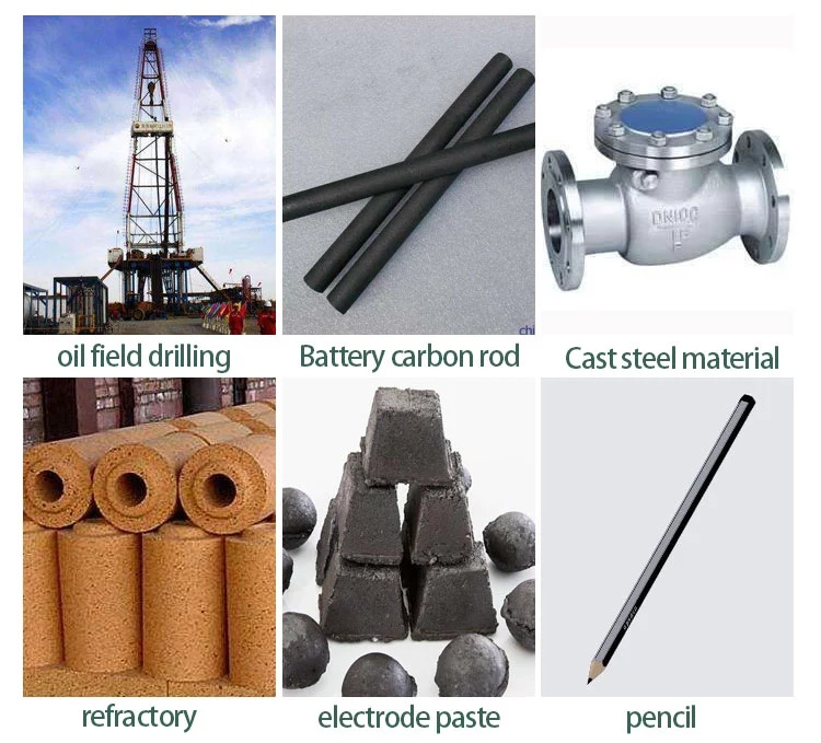 Chinese Manufacturer Natural Flake Graphite / Graphite Flake / Expandable Graphite Powder