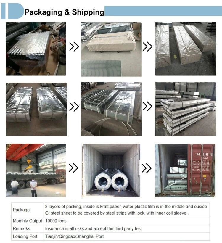 Full Hard Sgch Roofing Sheet Material Corrugated Galvanized Steel Plate