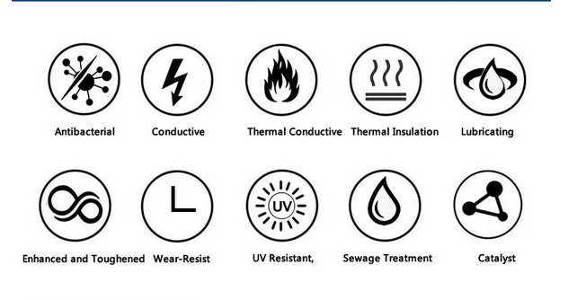 Expandable Graphite 400 Times Flame Retardant Expanded Graphite High Purity Expanded Graphite Powder