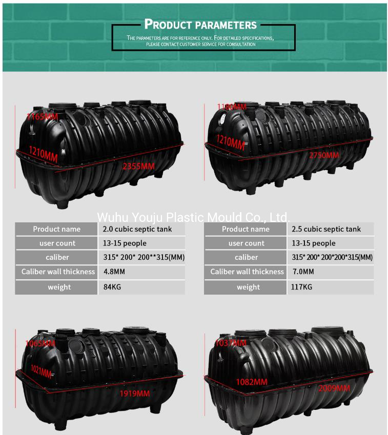 Underground Bio Digester for Waste Water Treatment Septic Tank Mini Biogas Digester Mini Sewerage Digester