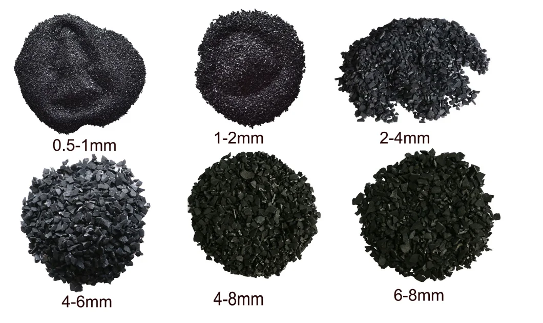Activated Charcoal / Coconut Shell Activated Carbon / Powdered Activated Carbon