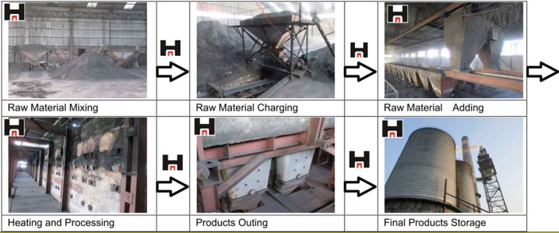 Granular Artificial Graphite Low Sulphur for Steel Making|Graphite Fines