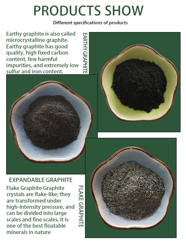 High Pure Natural Graphite Powder for Li-ion Battery Anode