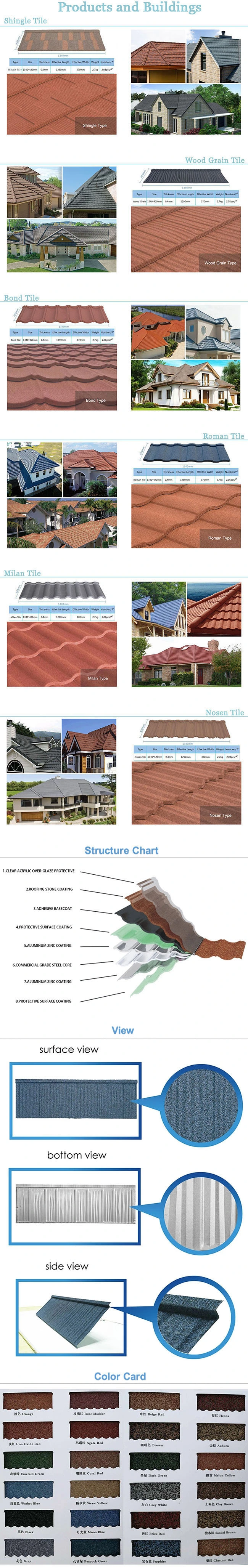 Fireproof Steel Roofing Materials Building Materials Stone Coated Roofing Tile