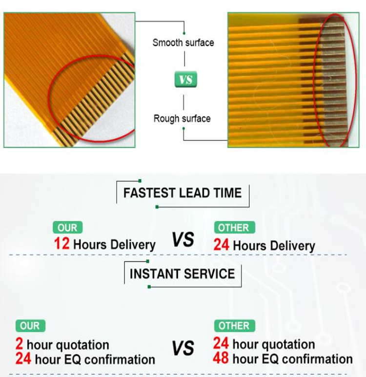 Multilayer Rigid-Flexible PCB Rigid-Flex Board Manufacturer From Shenzhen