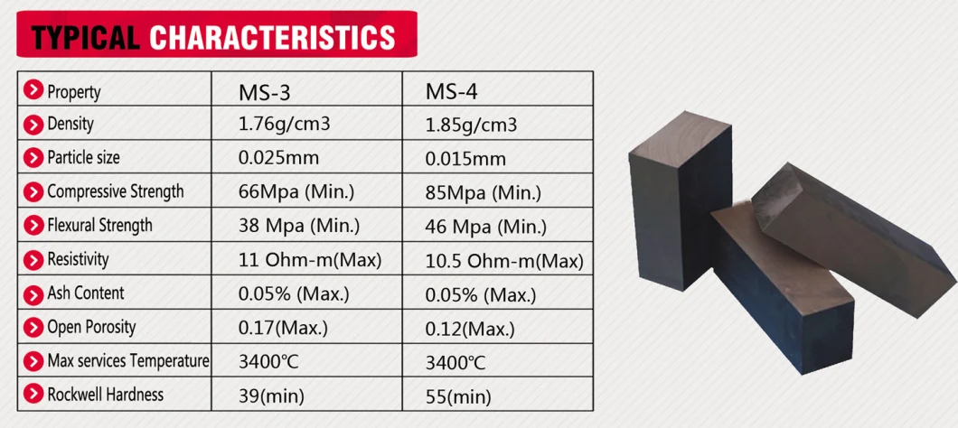 Graphite Die Mold for Glass Graphite Brick for Furnace Casting