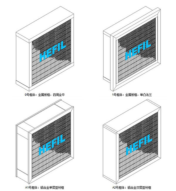 Panel HEPA Filter Air Purifier H11-H14 Activated Carbon Fiber Filter