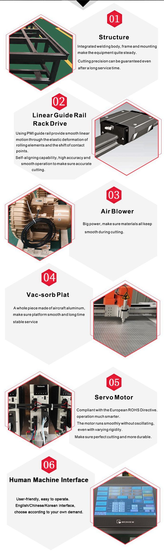 Jinan Zhuoxing CNC Graphite Extruded Board Gasket Cutting Machine