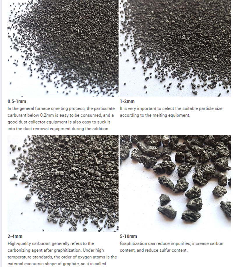 Graphite Petroleum Coke/Graphite Petcoke/Graphite Pet Coke with SGS Testing